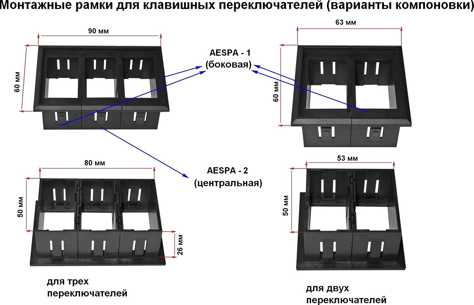 Панель боковая для групповой установки переключателей AES11185Х AESPA1 - фото 2