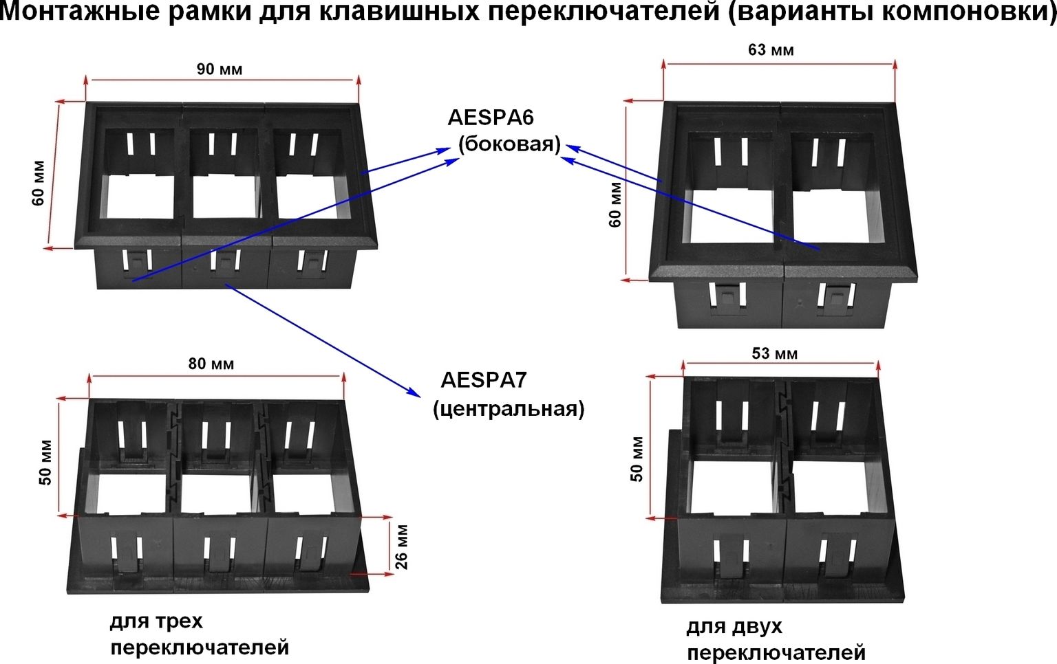 Панель центральная для групповой установки переключателей AES11188Х AESPA7 - фото 2