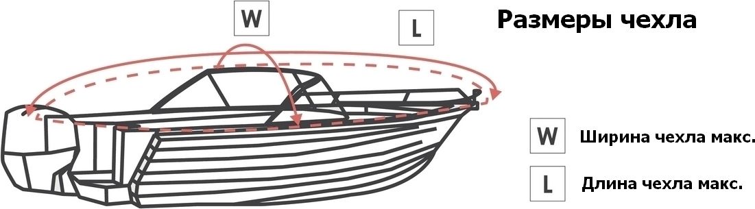 Тент транспортировочный для лодок длиной 4,3-4,5 м для лодок типа Runabout MA2037, цвет серый - фото 3
