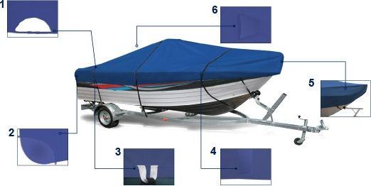 Тент транспортировочный для лодок длиной 5,3-5,6 м для лодок с консолью MA20411, цвет серый - фото 4