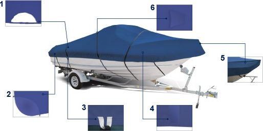 Тент транспортировочный для лодок длиной 5,6-5,9 м типа Cabin Cruiser MA20112, цвет серый - фото 4