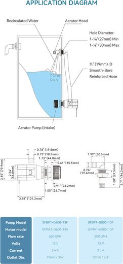 Аэратор (комплект установочный) 800GPH (3028 л/час), SeaFlo