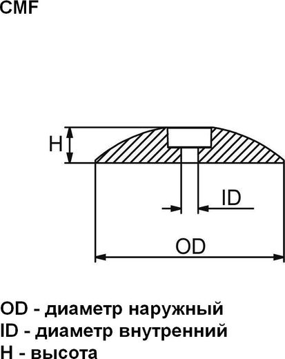 Анод цинковый для транцевых плит, D110 мм. Martyr