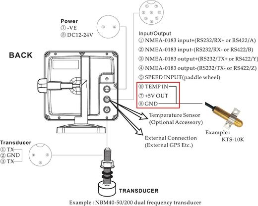 Датчик температуры врезной 10м, Marine Rocket