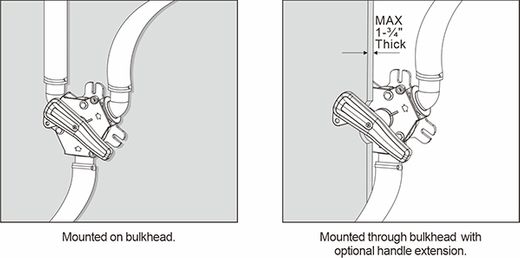 Клапан для фекальных стоков, SeaFlo