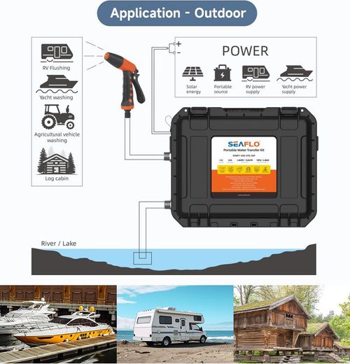 Комплект помывочный переносной, 12 В, 18,9л/мин SeaFlo