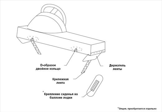 Консоль для лодки ПВХ 360-390, 30x101x35 см