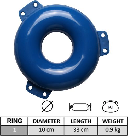 Кранец кольцо