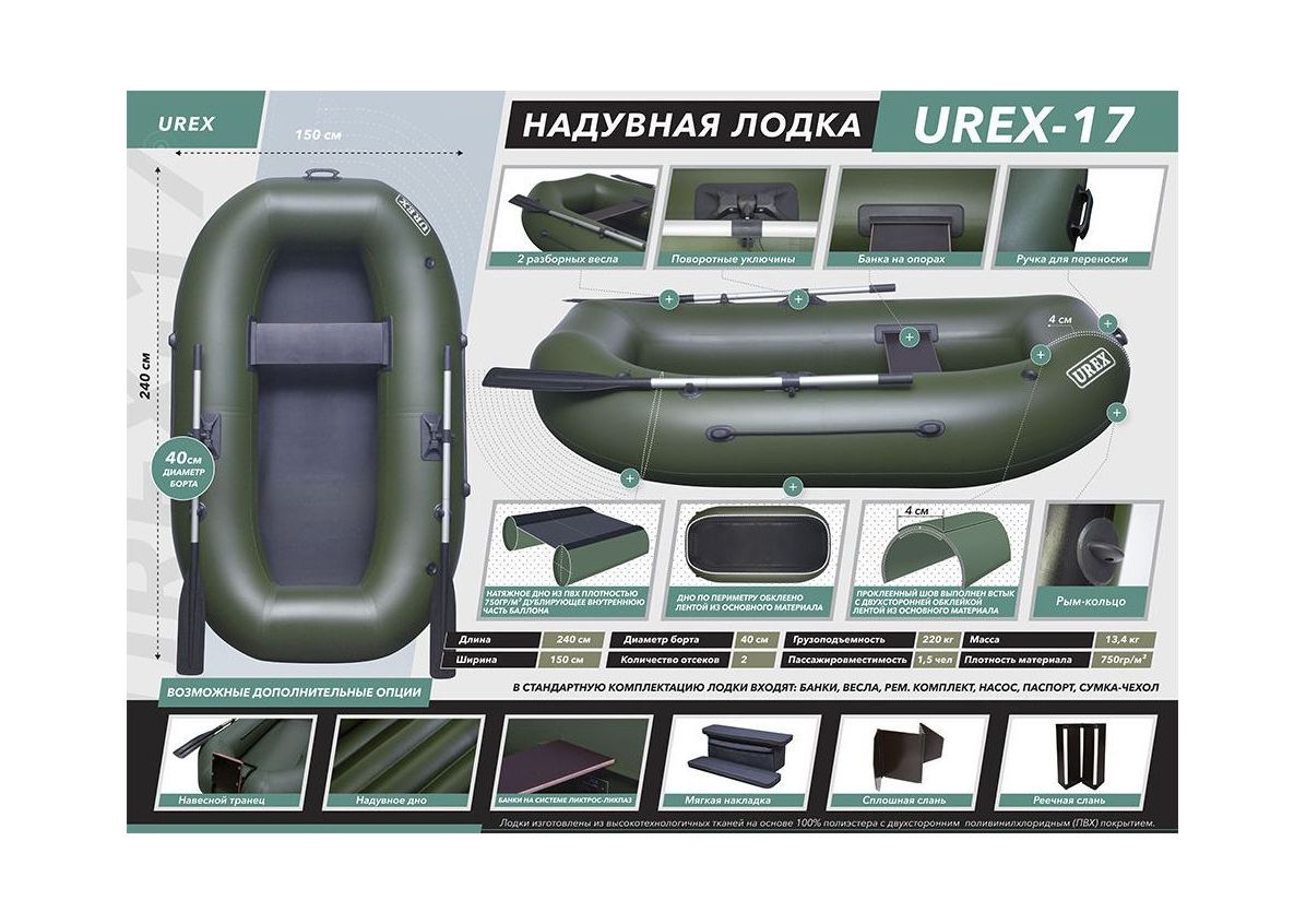 Wavepro лодка надувная. UREX 17 лодка ПВХ. Лодка одноместная UREX 17. Лодка надувная одноместная UREX. Лодка "UREX-2600".