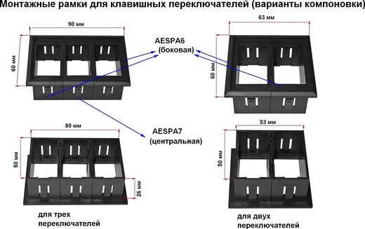 Панель боковая для групповой установки переключателей AES11188Х