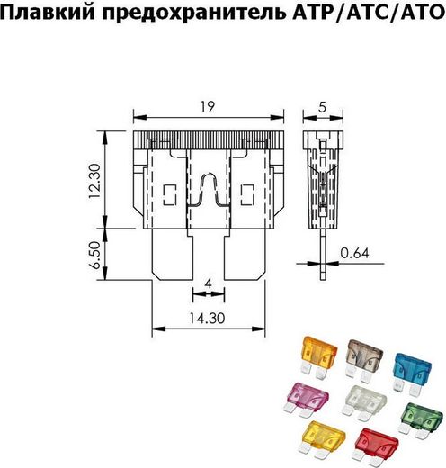 Блок на 4 предохранителя ATP/ATC/ATO с крышкой и индикацией исправности предохранителя
