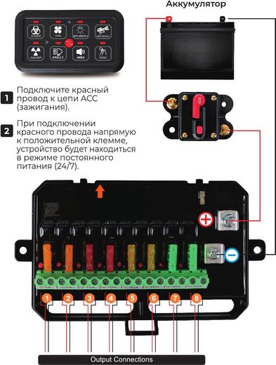 Панель управления (2 ряда, 8 кнопок), Marine Rocket