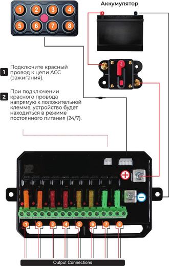 Панель управления (2 ряда, 8 кнопок, силикон, RGB), Marine Rocket