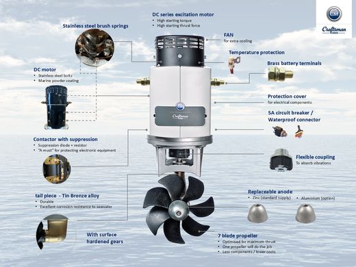 Подруливающее устройство Д185мм, 85кг, 12 В, комплект, Craftsman