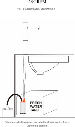 Погружной насос SeaFlo, 18л/мин, 1.2 бар, 12 В