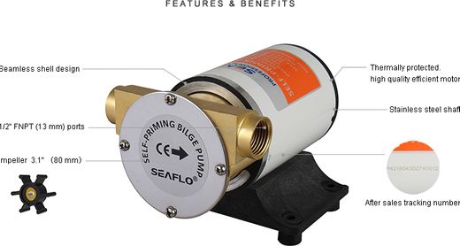 Помпа водоподающая 30(л/мин) 24 в, SeaFlo