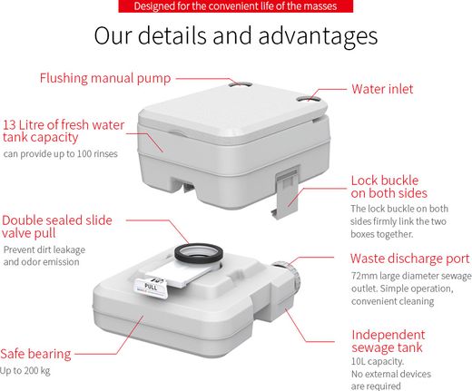 Портативный унитаз 10л, SeaFlo