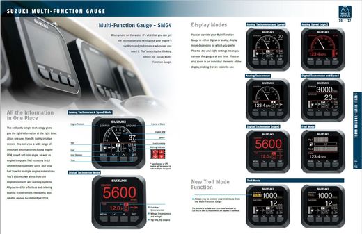 Прибор многофункциональный SMG4, Suzuki