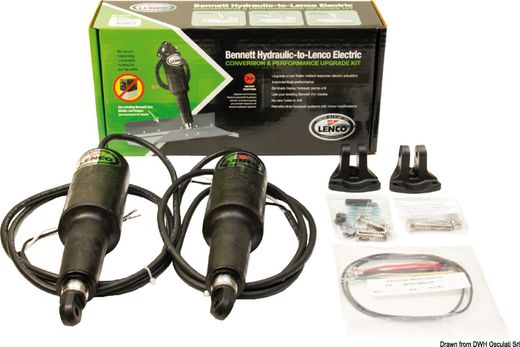 Приводы электромеханические Lenco (15064-001) для замены приводов Bennett, комплект