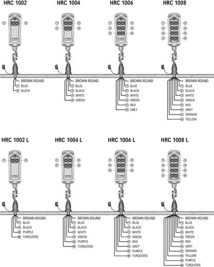 Пульт управления HRC выносной для якорных лебедок, 4 кнопки, фонарик