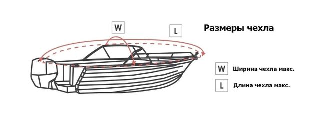 Тент транспортировочный для лодок длиной 4,7-5,0 м для лодок типа Runabout