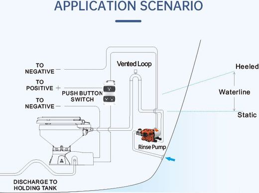 Унитаз электрический 12 В, SeaFlo
