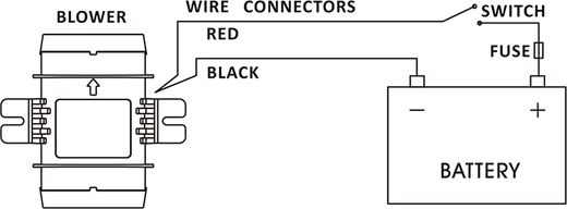 Вентилятор электрический 12 В, 4117 л/мин , SeaFlo