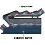 Глушитель-водяной замок, 76мм